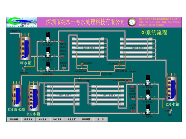 RO系統(tǒng).jpg